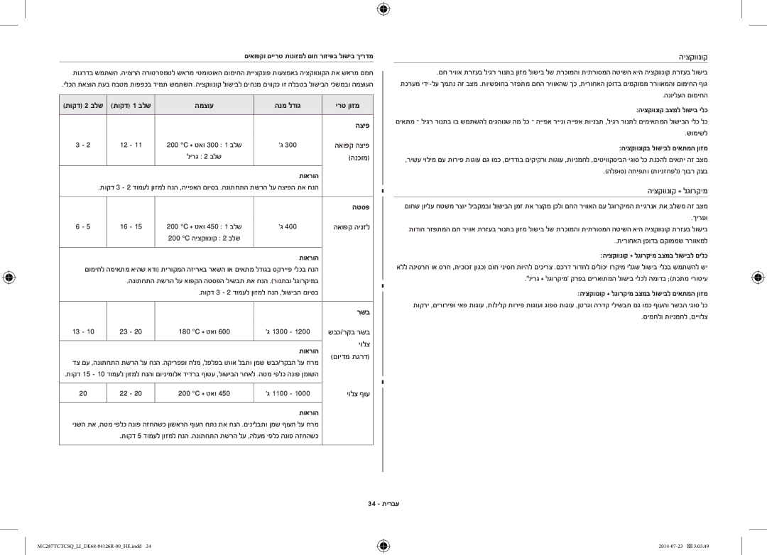 Samsung MC287TCTCSQ/LI manual המצוע הנמ לדוג ירט ןוזמ הציפ, 34 תירבע 