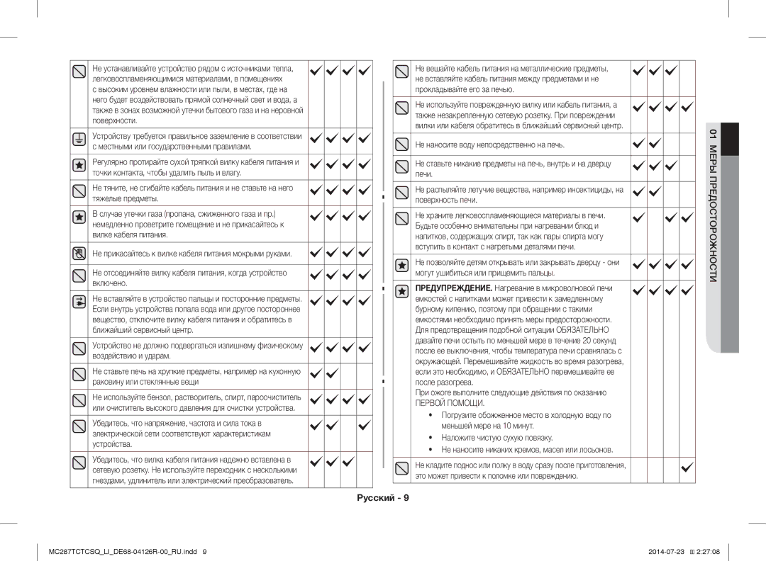 Samsung MC287TCTCSQ/LI Не наносите воду непосредственно на печь, Не ставьте никакие предметы на печь, внутрь и на дверцу 