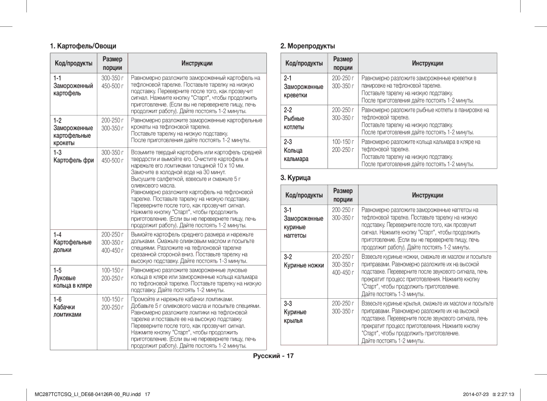 Samsung MC287TCTCSQ/LI manual Размер Инструкции 