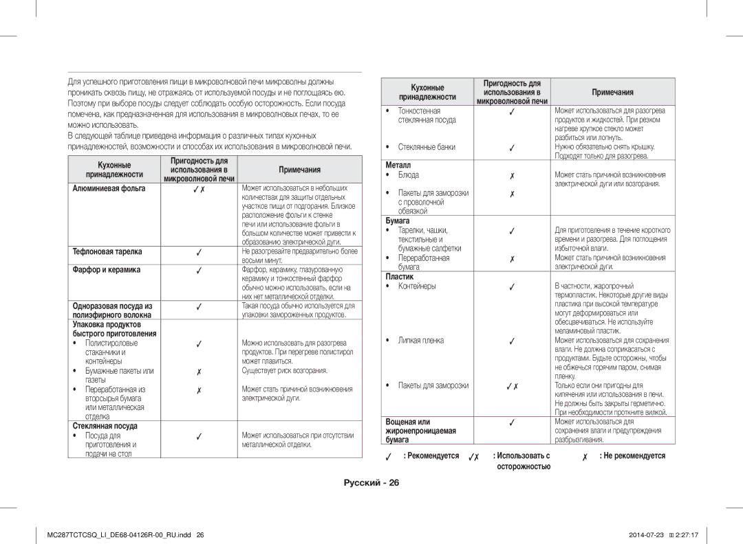 Samsung MC287TCTCSQ/LI manual Руководство по выбору посуды 