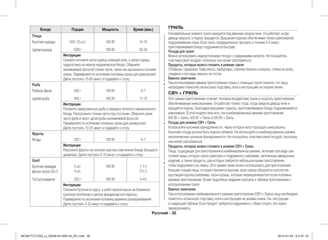 Samsung MC287TCTCSQ/LI manual СВЧ + Гриль, Блюдо 