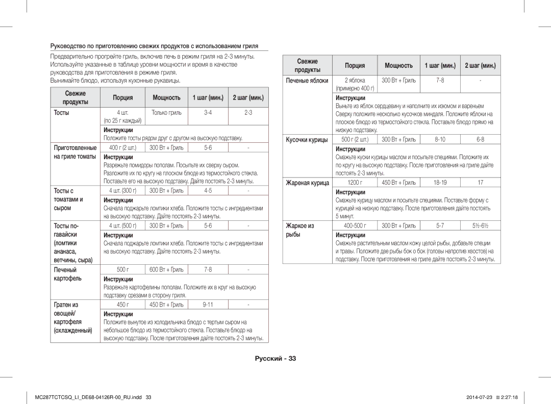 Samsung MC287TCTCSQ/LI manual Свежие Порция 