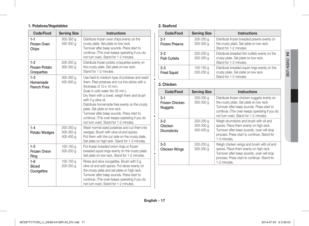 Samsung MC287TCTCSQ/LI manual Code/Food, Instructions 