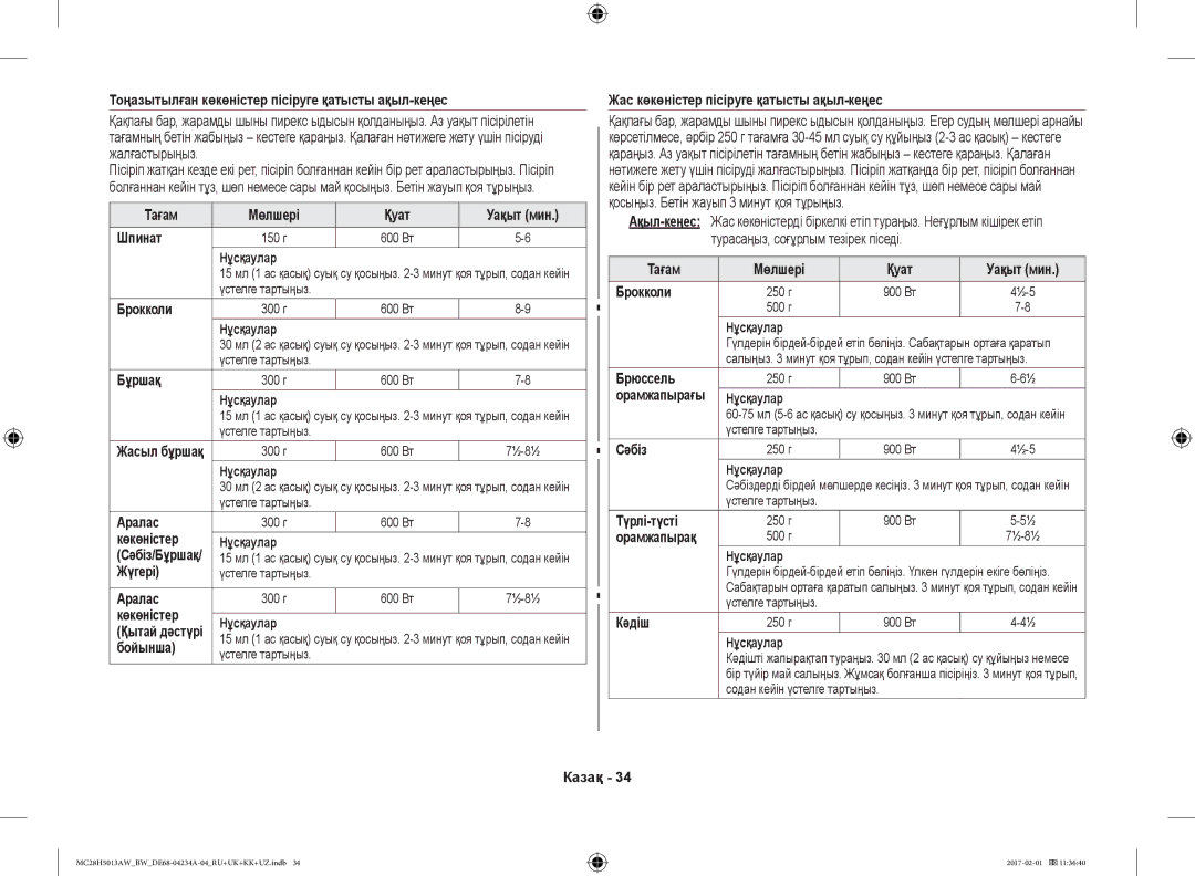 Samsung MC28H5013AW/BW Тоңазытылған көкөністер пісіруге қатысты ақыл-кеңес, Тағам Мөлшері Қуат Уақыт мин Шпинат, Брокколи 