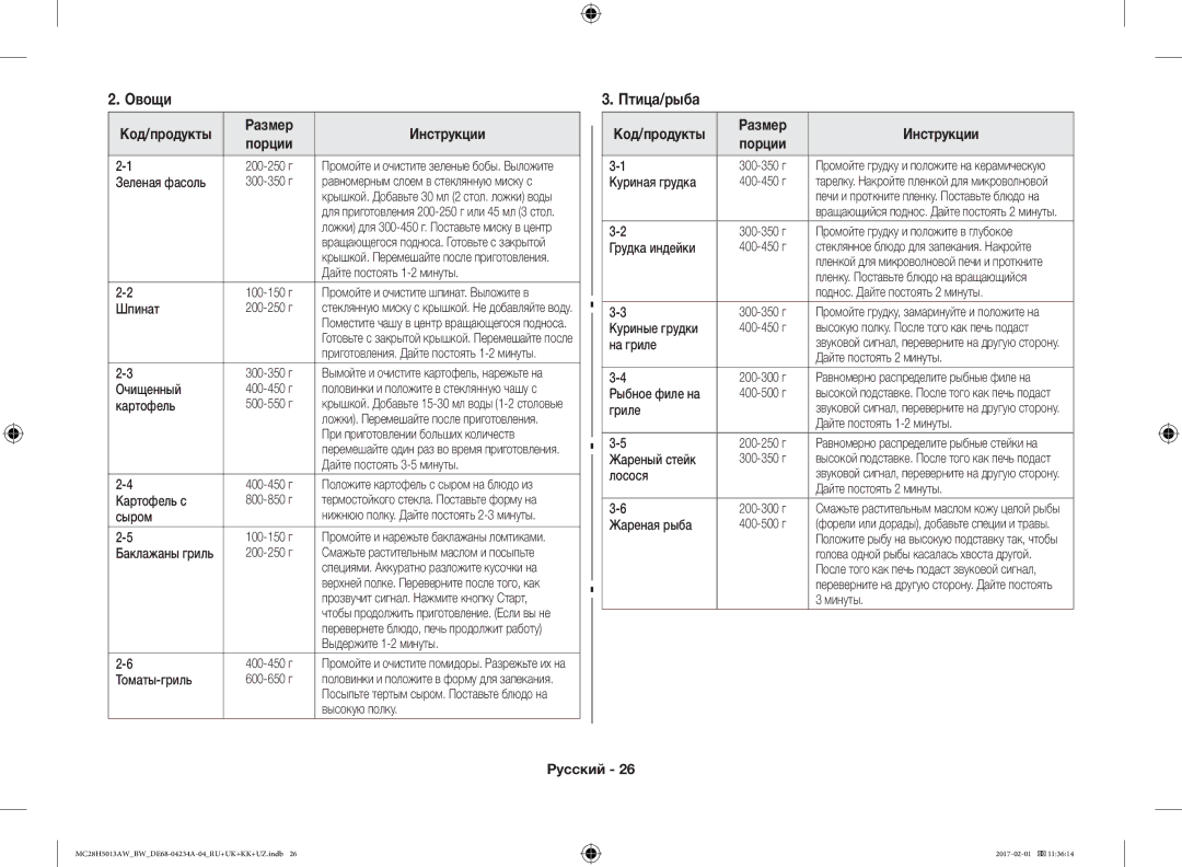 Samsung MC28H5013AW/BW, MC28H5013AK/BW manual Овощи, Птица/рыба, Размер Инструкции Порции 