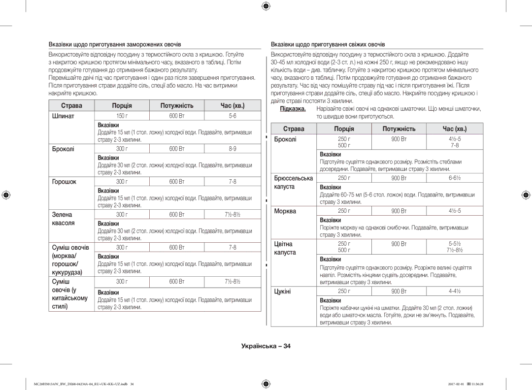 Samsung MC28H5013AW/BW, MC28H5013AK/BW manual Страва Порція Потужність Час хв 