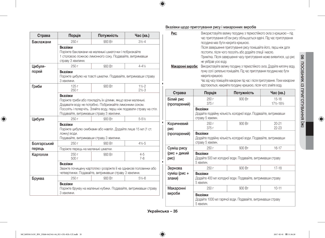 Samsung MC28H5013AK/BW manual Цибуля, Порей, Гриби, Бруква, Вказівки щодо приготування рису і макаронних виробів, Білий рис 