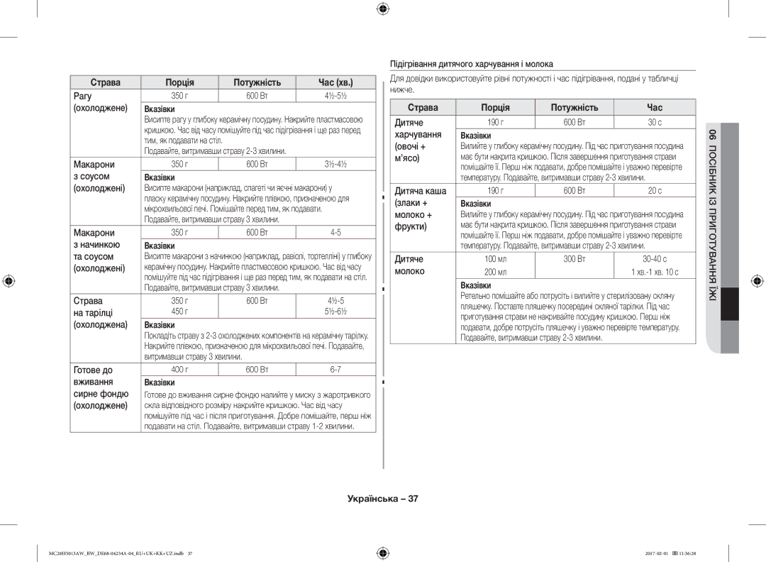 Samsung MC28H5013AK/BW, MC28H5013AW/BW manual Страва Порція Потужність Час 