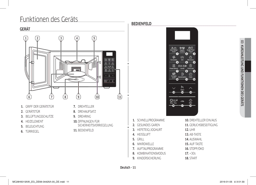 Samsung MC28H5013AW/EG manual Funktionen des Geräts, Gerät Bedienfeld, +30s 