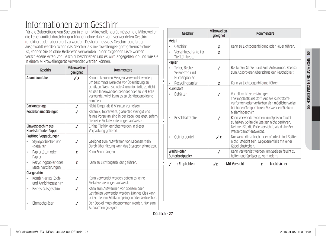 Samsung MC28H5013AW/EG manual Informationen zum Geschirr 