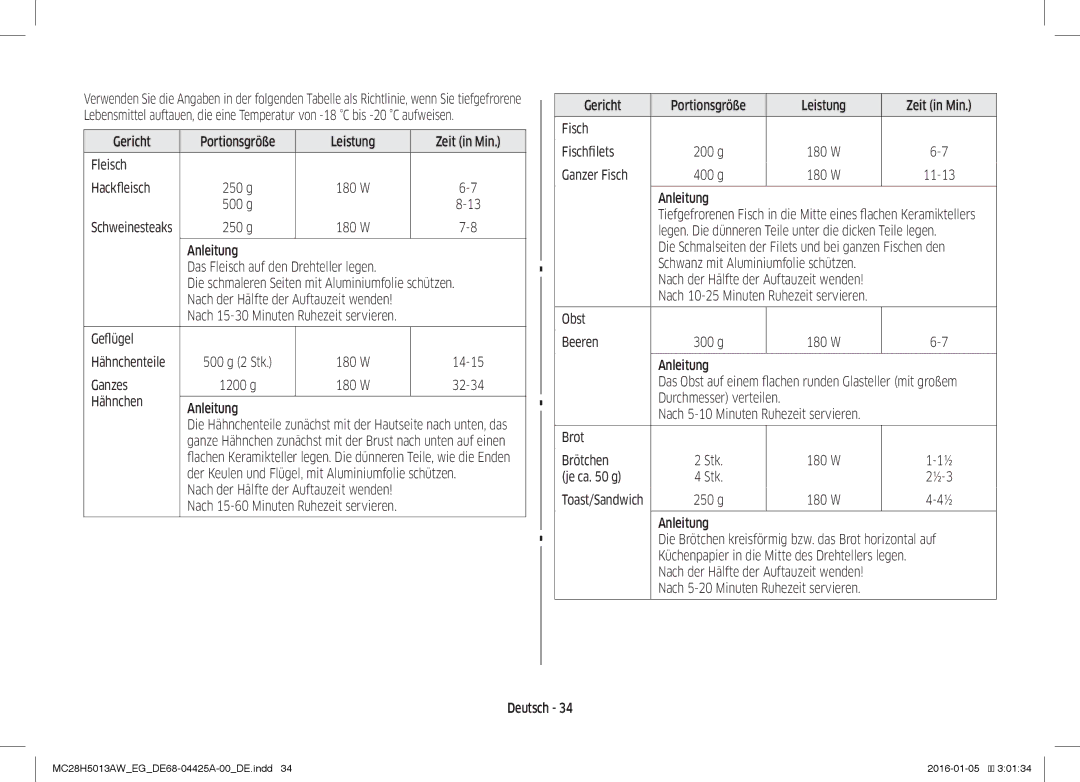 Samsung MC28H5013AW/EG manual Der Keulen und Flügel, mit Aluminiumfolie schützen, Ganzer Fisch, 11-13 