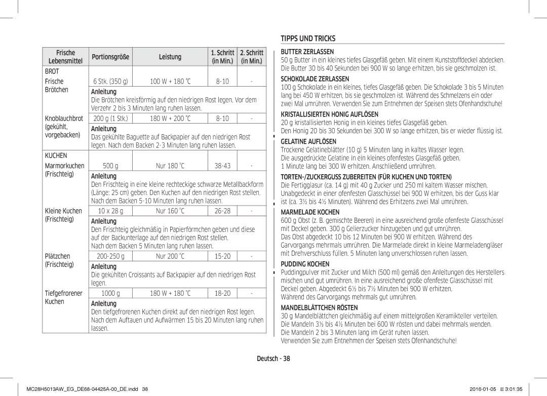 Samsung MC28H5013AW/EG manual Tipps UND Tricks 