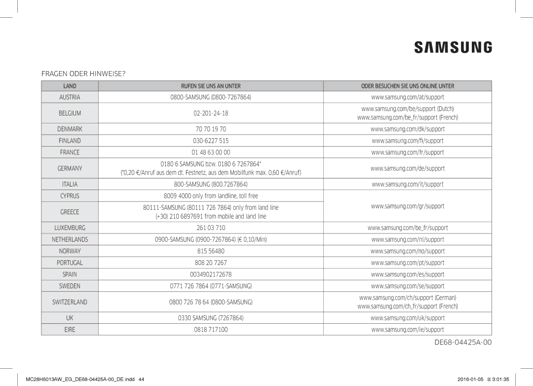 Samsung MC28H5013AW/EG manual Fragen Oder HINWEISE?, DE68-04425A-00 