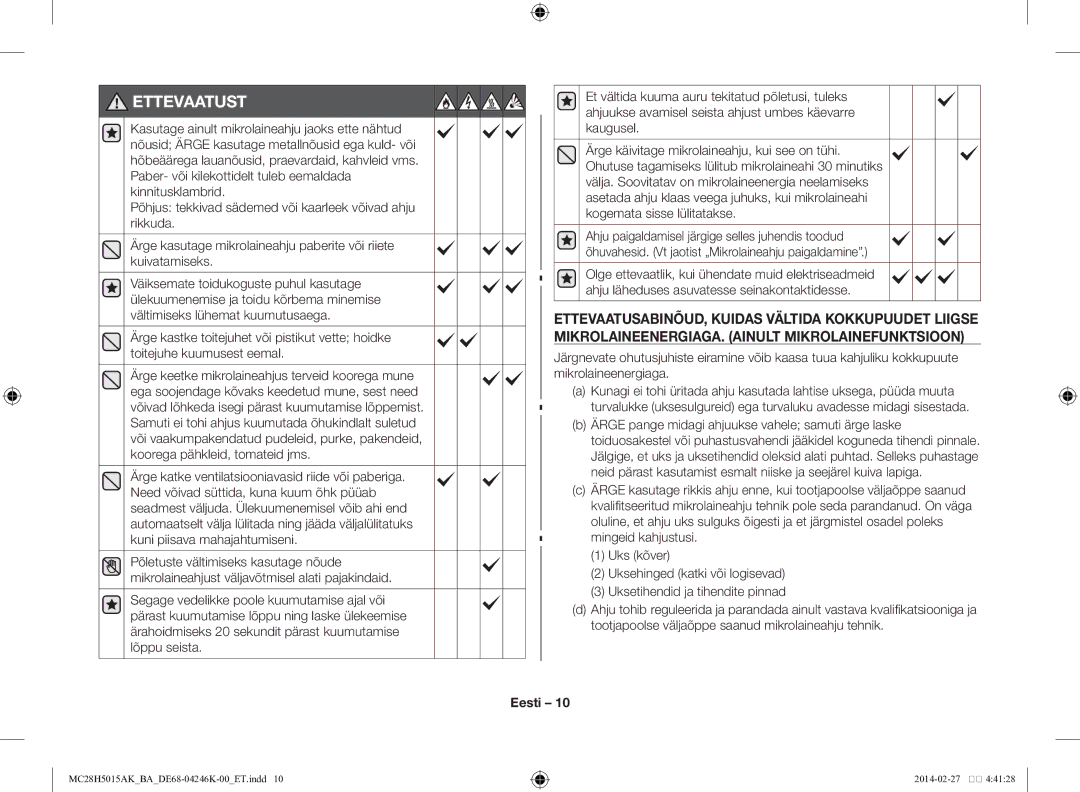 Samsung MC28H5015AK/BA manual Ettevaatust 