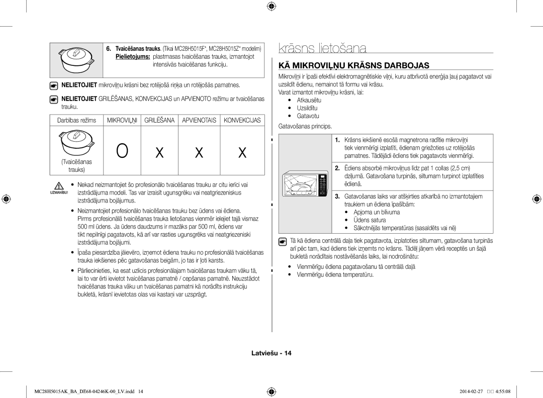 Samsung MC28H5015AK/BA manual Krāsns lietošana, Kā mikroviļņu krāsns darbojas 