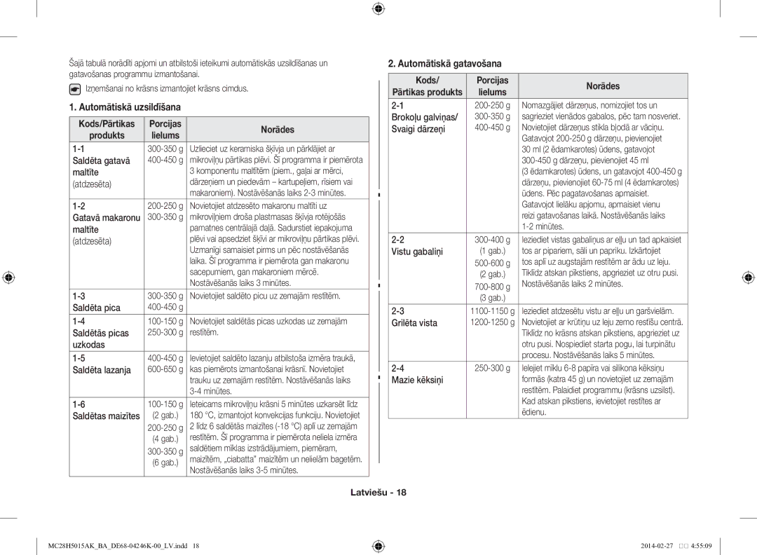 Samsung MC28H5015AK/BA manual Automātiskā uzsildīšana, Automātiskā gatavošana, Produkts, Kods Porcijas Norādes 