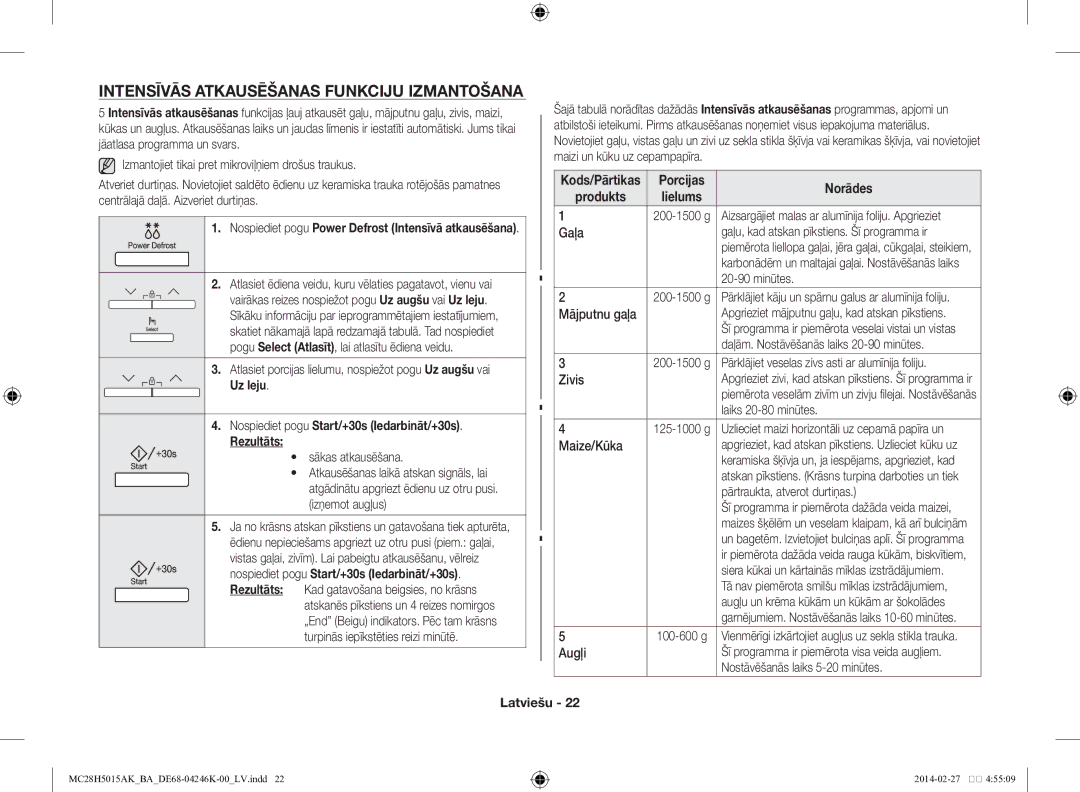 Samsung MC28H5015AK/BA manual Intensīvās atkausēšanas funkciju izmantošana 