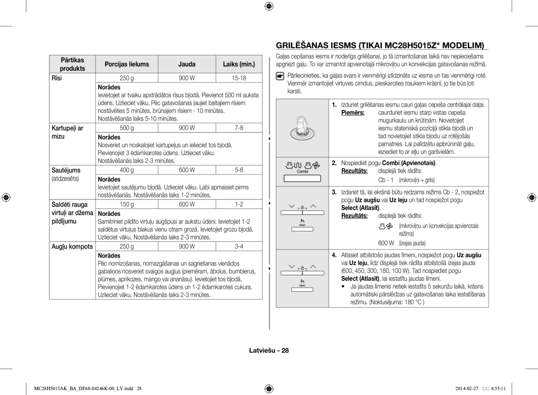 Samsung MC28H5015AK/BA manual Grilēšanas iesms Tikai MC28H5015Z* modelim, Jauda Laiks min Produkts 