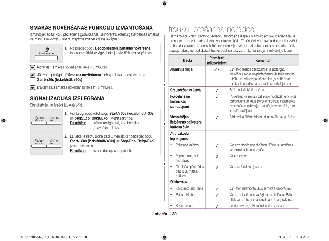 Samsung MC28H5015AK/BA manual Trauku lietošanas norādes, Smakas novēršanas funkciju izmantošana, Signalizācijas izslēgšana 