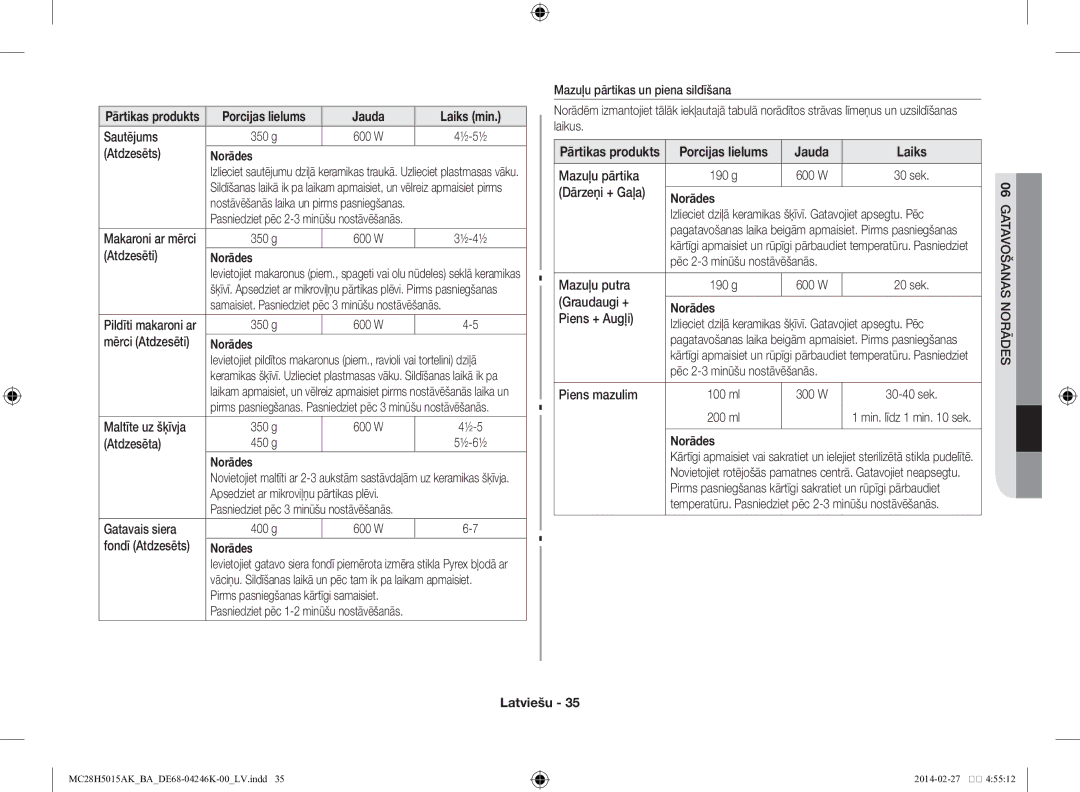 Samsung MC28H5015AK/BA manual Jauda Laiks, 06GATAVOŠANAS Norādes 