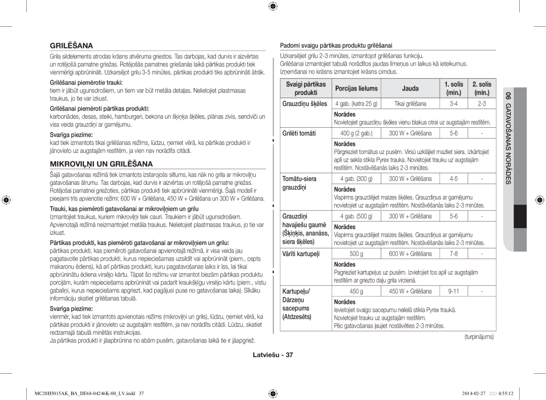 Samsung MC28H5015AK/BA manual Mikroviļņi UN Grilēšana, Produkti 