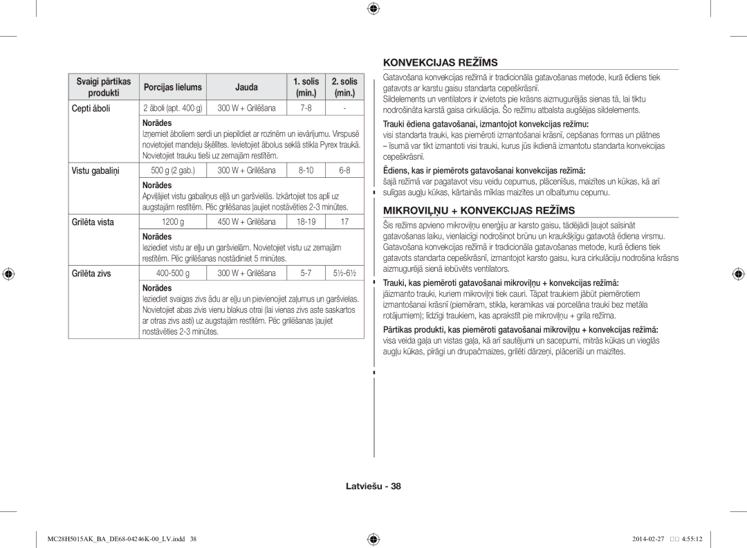 Samsung MC28H5015AK/BA manual Mikroviļņu + Konvekcijas Režīms, Cepti āboli, Nostāvēties 2-3 minūtes 