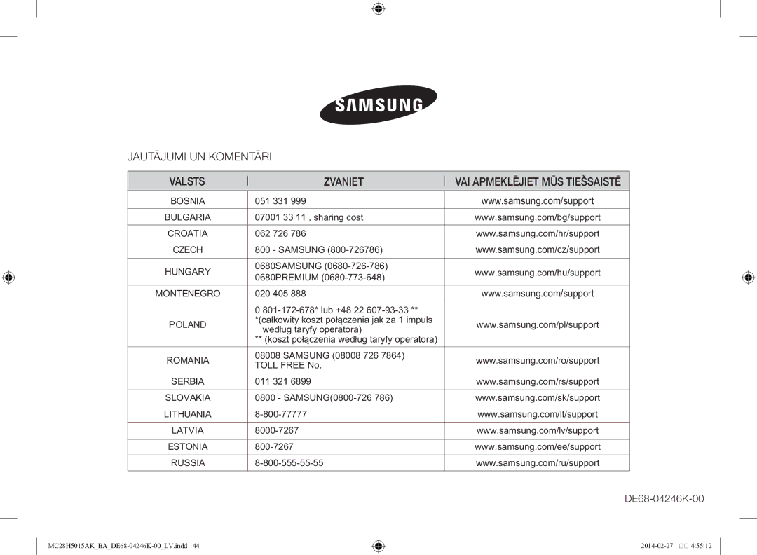 Samsung MC28H5015AK/BA manual Jautājumi UN Komentāri Valsts Zvaniet 