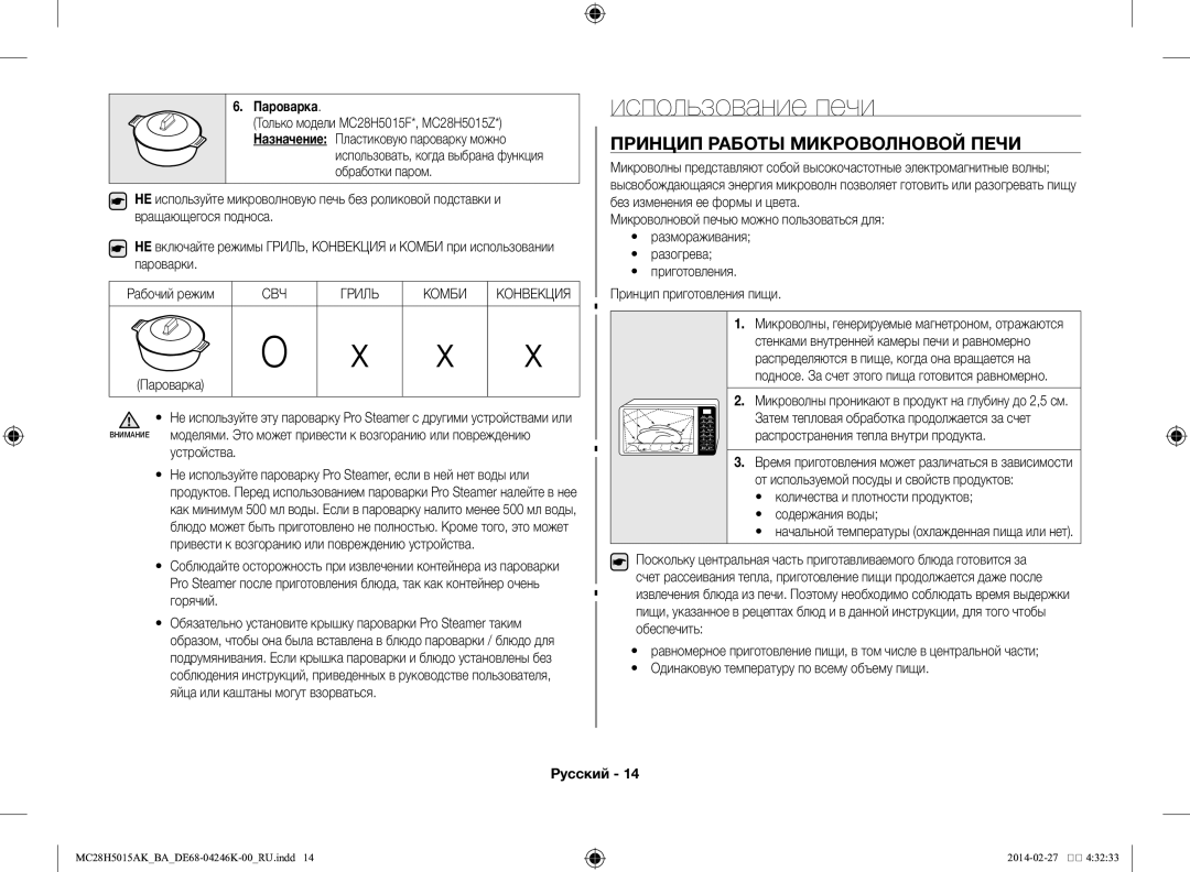 Samsung MC28H5015AK/BA manual Использование печи, Принцип работы микроволновой печи, Пароварка, СВЧ Гриль Комби 