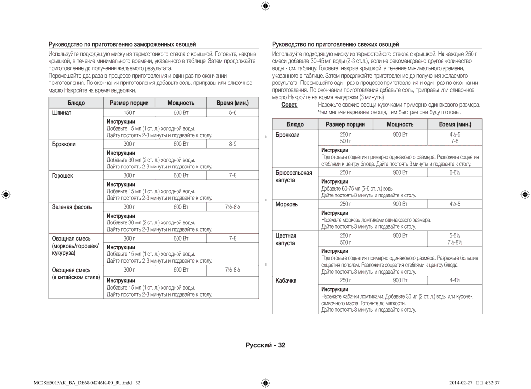 Samsung MC28H5015AK/BA manual Мощность Время мин 