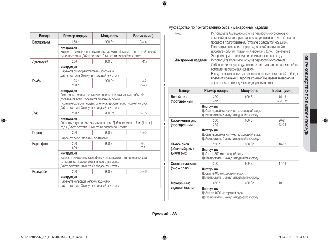 Samsung MC28H5015AK/BA manual Рис 