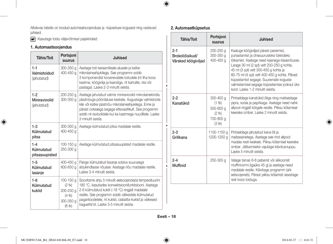 Samsung MC28H5015AK/BA manual Automaatsoojendus, Automaatküpsetus, Tähis/Toit Portsjoni Juhised 