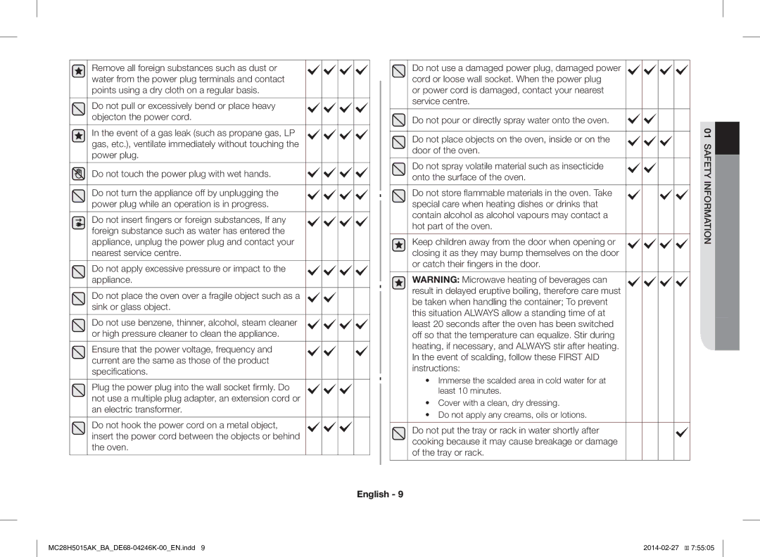 Samsung MC28H5015AK/BA manual Door of the oven, Do not store flammable materials in the oven. Take 