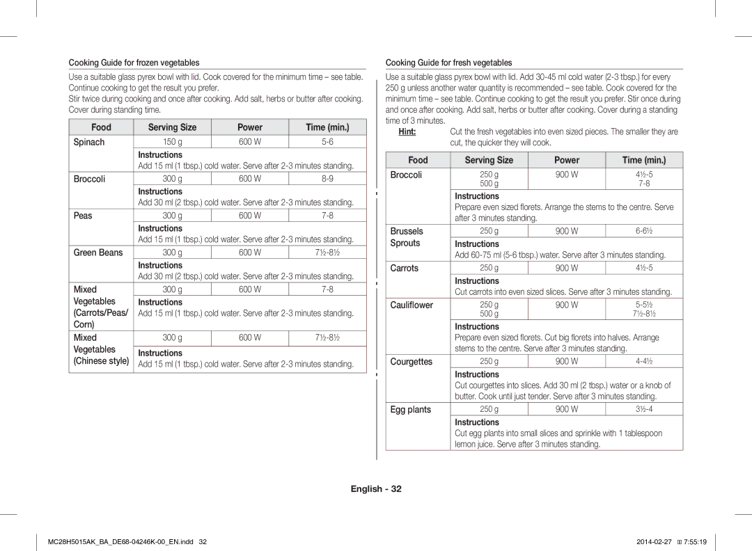 Samsung MC28H5015AK/BA manual Hint Food Serving Size Power Time min 