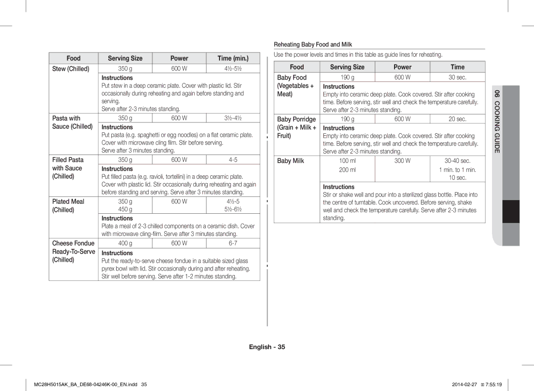 Samsung MC28H5015AK/BA manual Food Serving Size Power Time, Cooking Guide 