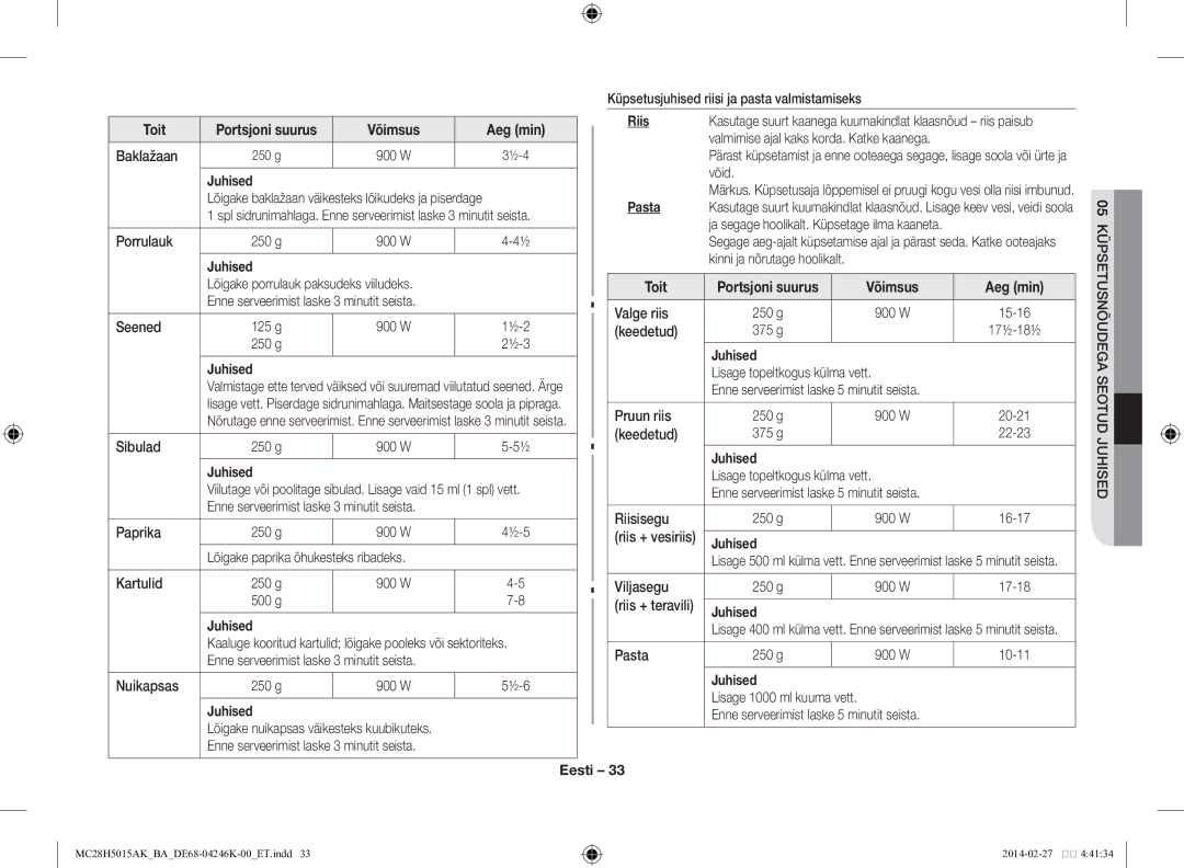 Samsung MC28H5015AK/BA manual Riis, Pasta, 05KÜPSETUSNÕUDEGA Seotud Juhised 