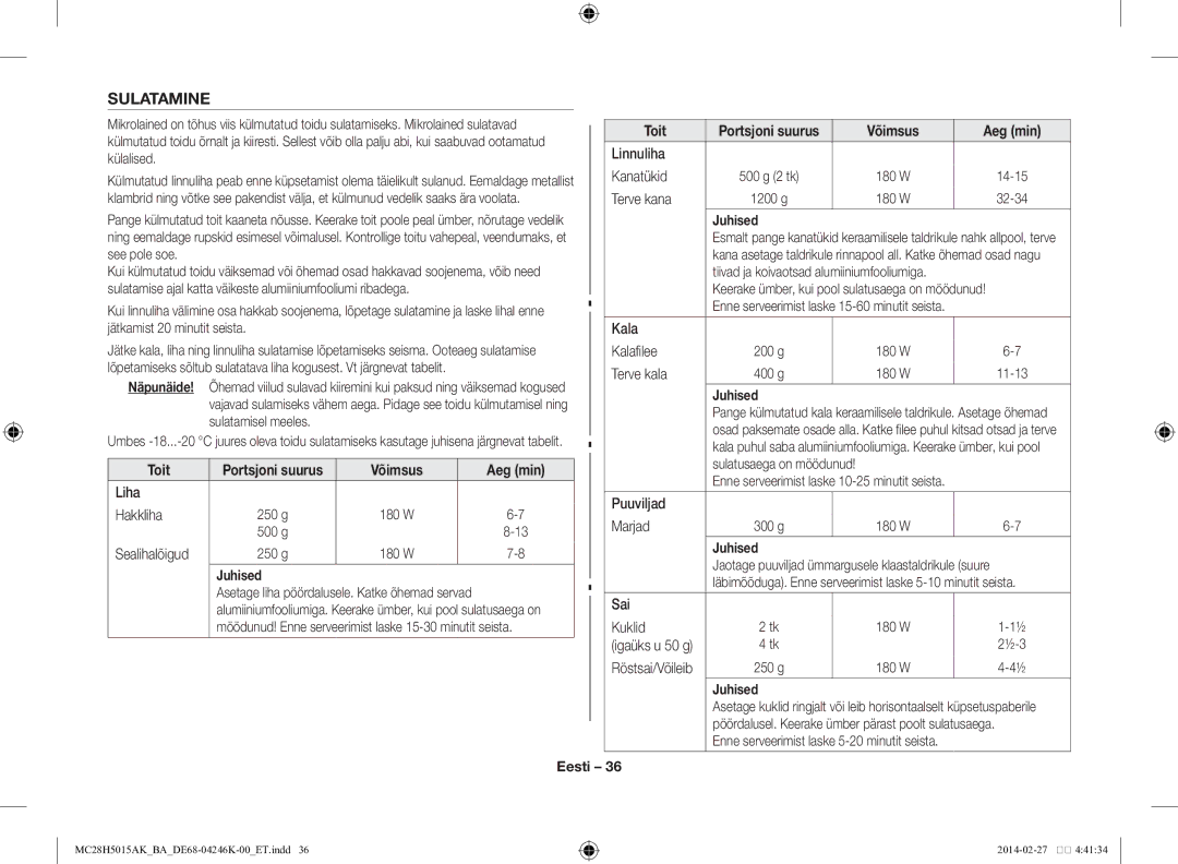 Samsung MC28H5015AK/BA manual Sulatamine, Näpunäide 