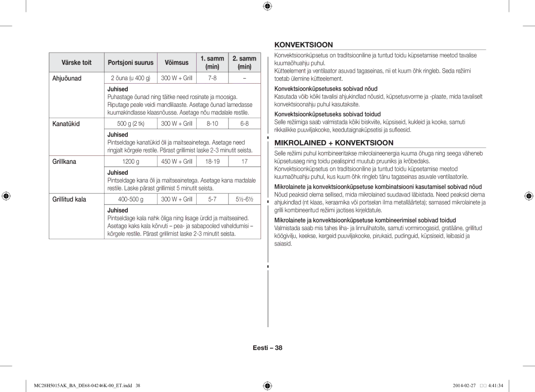 Samsung MC28H5015AK/BA manual Mikrolained + Konvektsioon, Samm, Ahjuõunad 