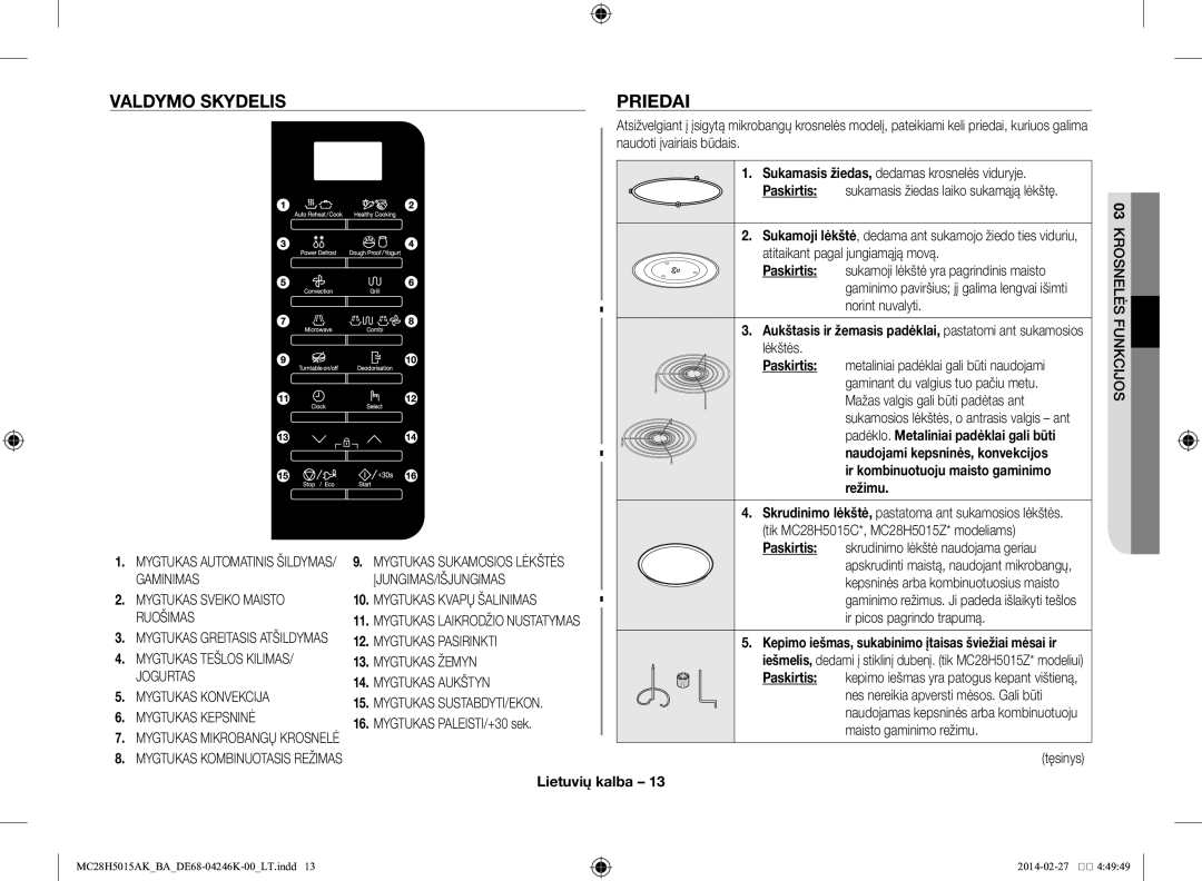 Samsung MC28H5015AK/BA manual Valdymo skydelis Priedai, Mygtukas Kvapų Šalinimas, Paskirtis, 03KROSNELĖS Funkcijos 