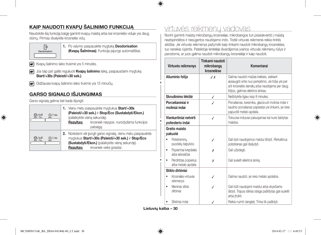 Samsung MC28H5015AK/BA manual Virtuvės reikmenų vadovas, Kaip naudoti kvapų šalinimo funkciją, Garso signalo išjungimas 