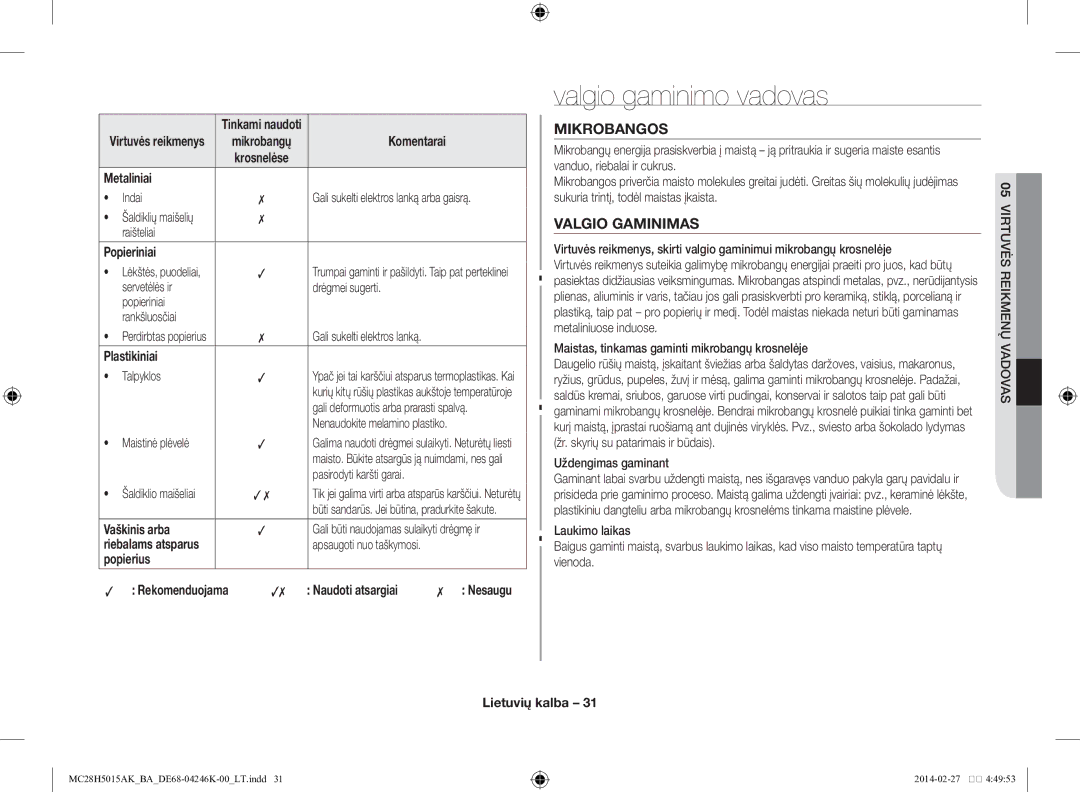 Samsung MC28H5015AK/BA manual Valgio gaminimo vadovas, Mikrobangos, Valgio Gaminimas 