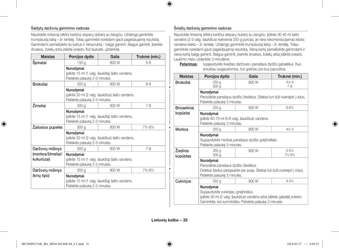 Samsung MC28H5015AK/BA manual Maistas Porcijos dydis Galia Trukmė min 