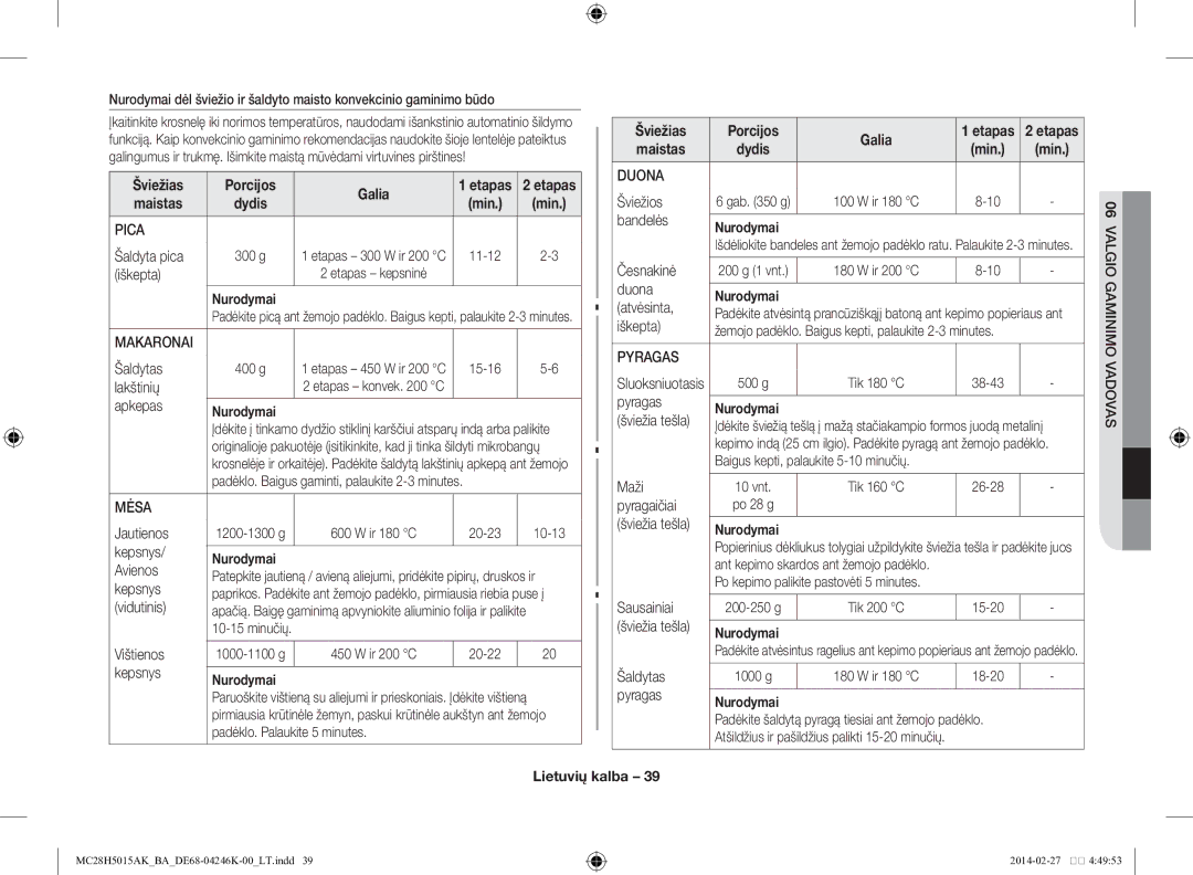 Samsung MC28H5015AK/BA manual Šviežias Porcijos Galia, Šviežios, Bandelės Nurodymai 