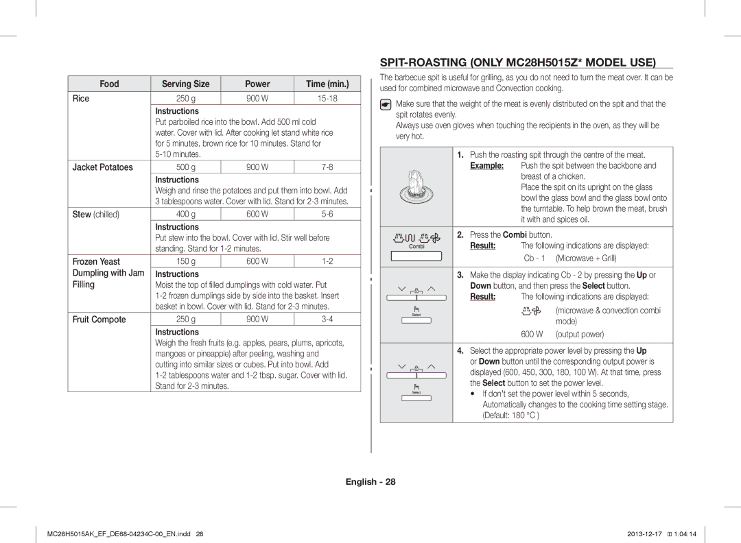 Samsung MC28H5015AS/EN, MC28H5015AK/EG, MC28H5015AK/EF, MC28H5015CK/EF manual SPIT-ROASTING only MC28H5015Z* Model USE 
