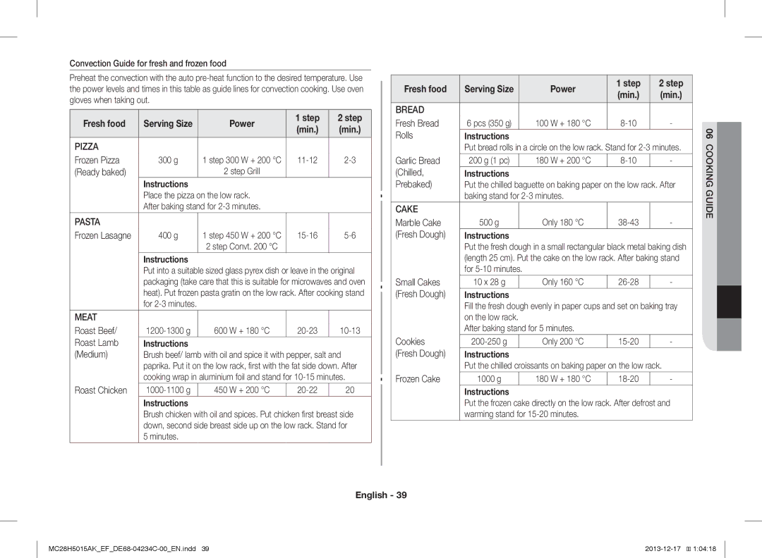 Samsung MC28H5015AW/EF, MC28H5015AK/EG, MC28H5015AK/EF, MC28H5015CK/EF, MC28H5015AS/EN manual Power Step, Fresh Bread, Rolls 