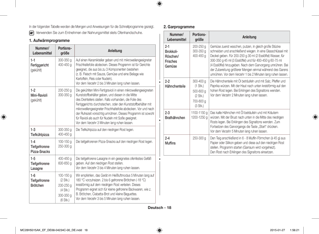 Samsung MC28H5015AS/EN, MC28H5015AK/EG, MC28H5015AK/EF, MC28H5015CK/EF Aufwärmprogramme, Garprogramme, Nummer, Anleitung 