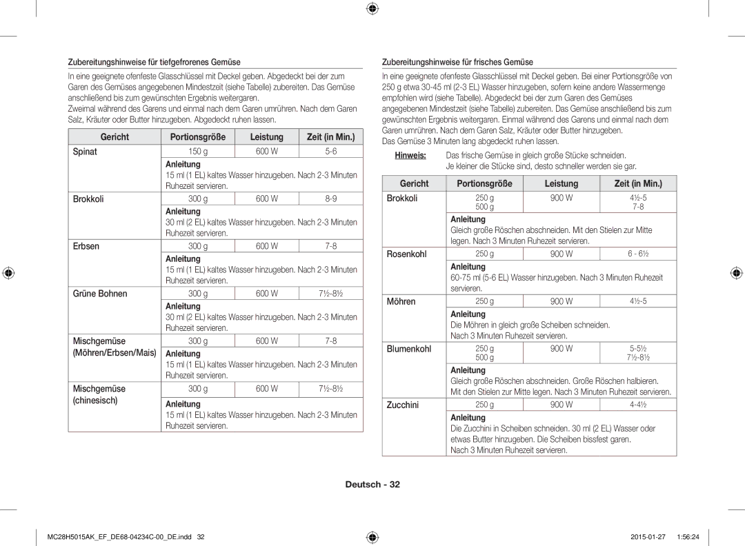 Samsung MC28H5015AK/EG, MC28H5015AK/EF, MC28H5015CK/EF, MC28H5015AW/EF, MC28H5015AS/EN, MC28H5015CW/EF manual Leistung 