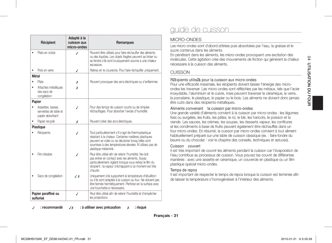 Samsung MC28H5015AK/EF, MC28H5015AK/EG, MC28H5015CK/EF, MC28H5015AW/EF, MC28H5015AS/EN, MC28H5015CW/EF manual Guide de cuisson 