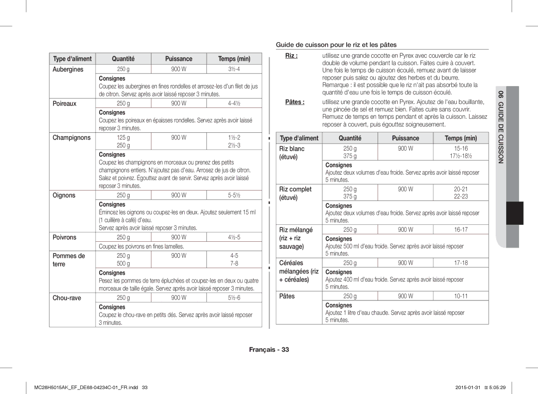 Samsung MC28H5015AW/EF, MC28H5015AK/EG, MC28H5015AK/EF, MC28H5015CK/EF, MC28H5015AS/EN, MC28H5015CW/EF manual 06GUIDE DE Cuisson 