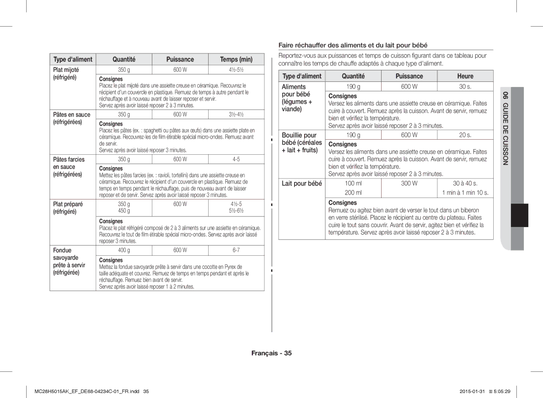 Samsung MC28H5015CW/EF, MC28H5015AK/EG, MC28H5015AK/EF, MC28H5015CK/EF, MC28H5015AW/EF manual Quantité Puissance Heure 