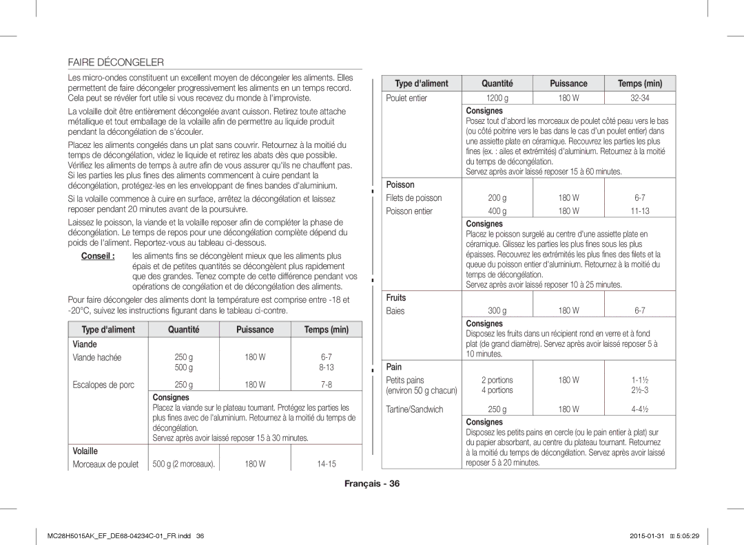 Samsung MC28H5015AK/EG, MC28H5015AK/EF, MC28H5015CK/EF, MC28H5015AW/EF, MC28H5015AS/EN manual Conseil, Quantité Puissance 